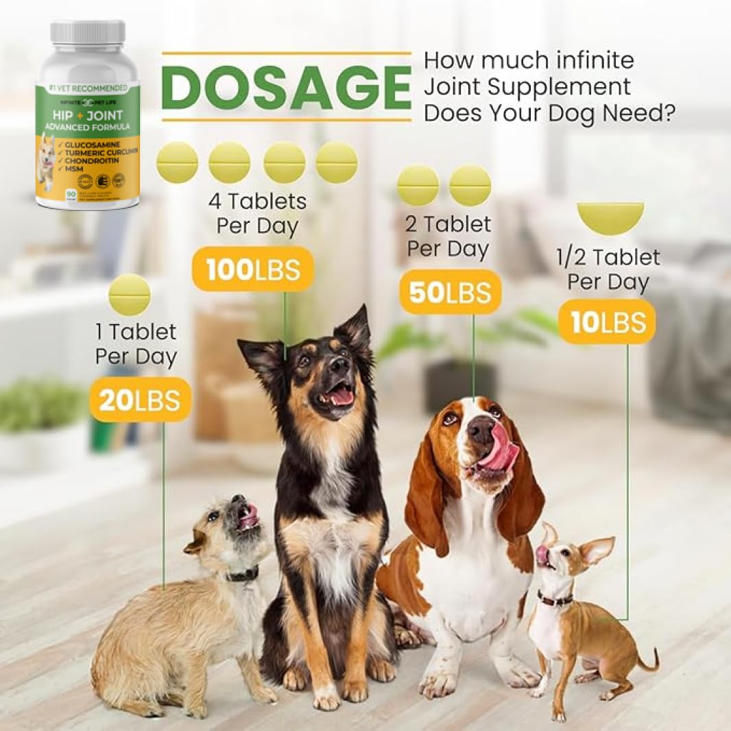 Infinite Pet Supplements vet-approved badge on packaging signals trusted care.