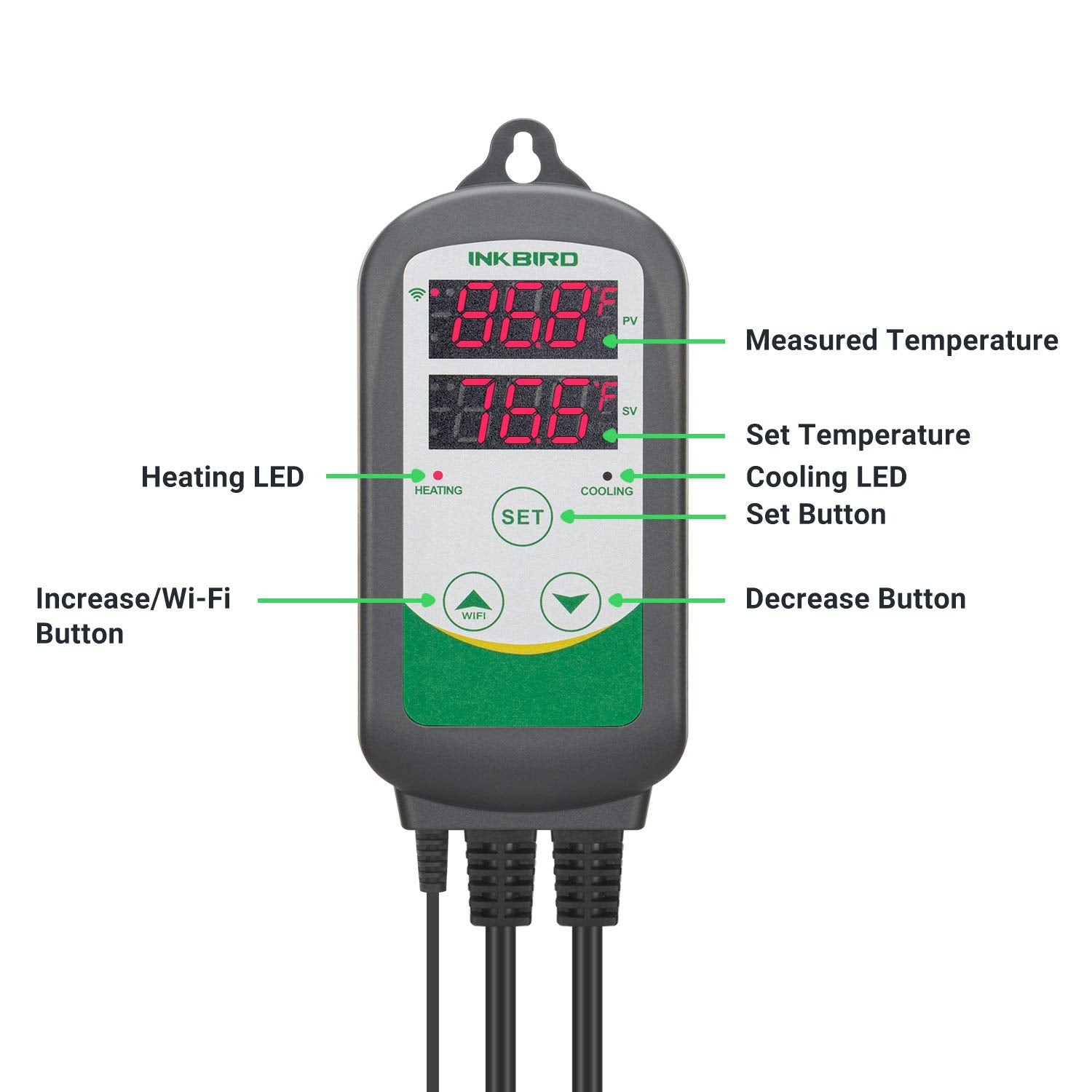 Inkbird ITC-308 alarm indicators highlighting high or low temperature alerts