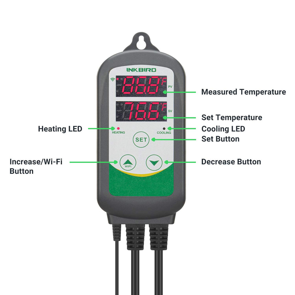 Inkbird ITC-308 alarm indicators highlighting high or low temperature alerts
