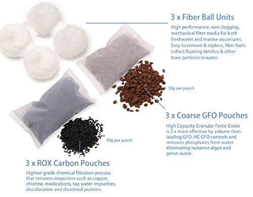 Nuvo Purity Pack detritus-collection fibers promote clearer aquarium water