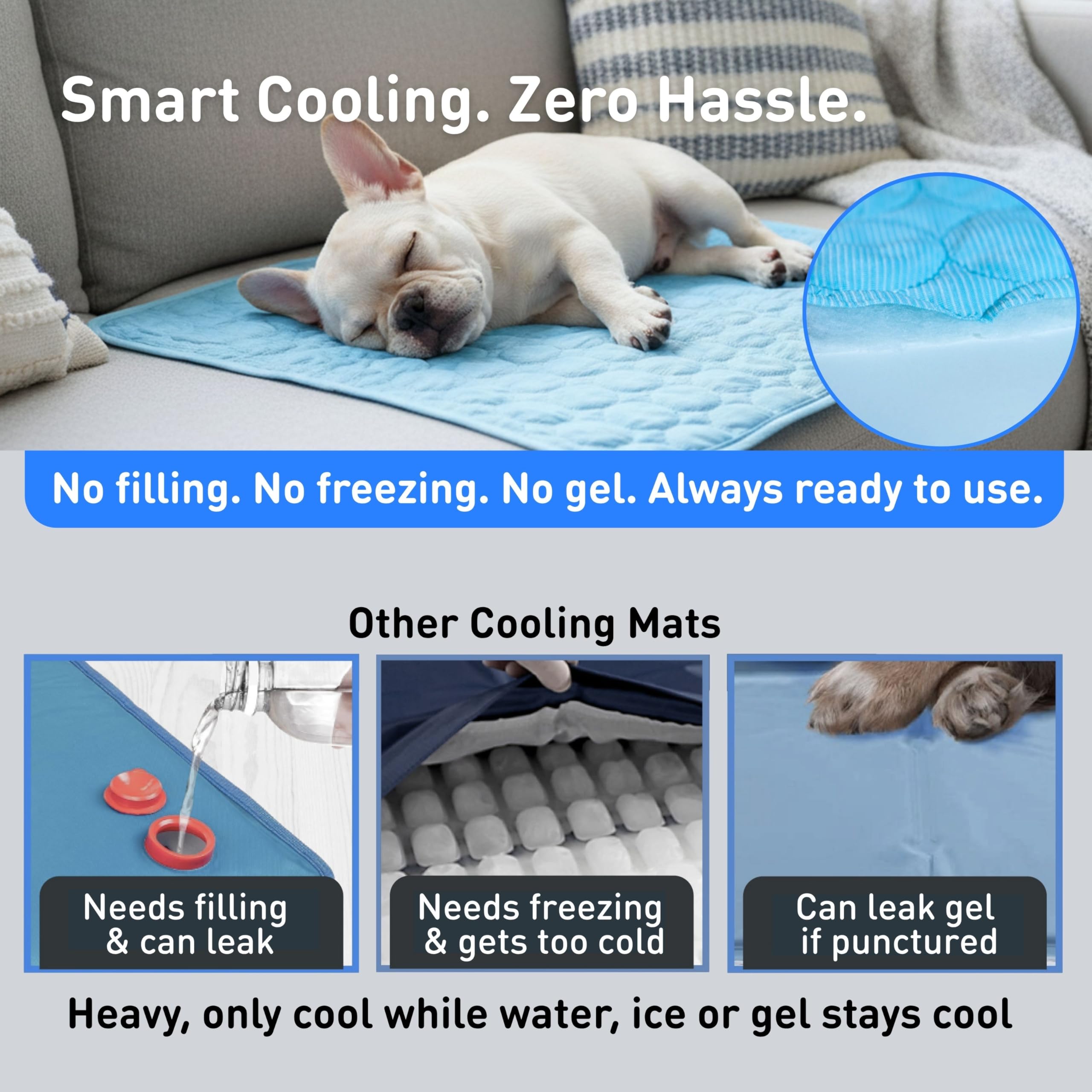 Inspectortail self cooling mat blue, washable and durable for frequent use