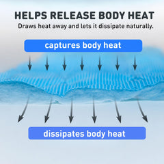Inspectortail Self Cooling Mat folded with string bag for travel storage.
