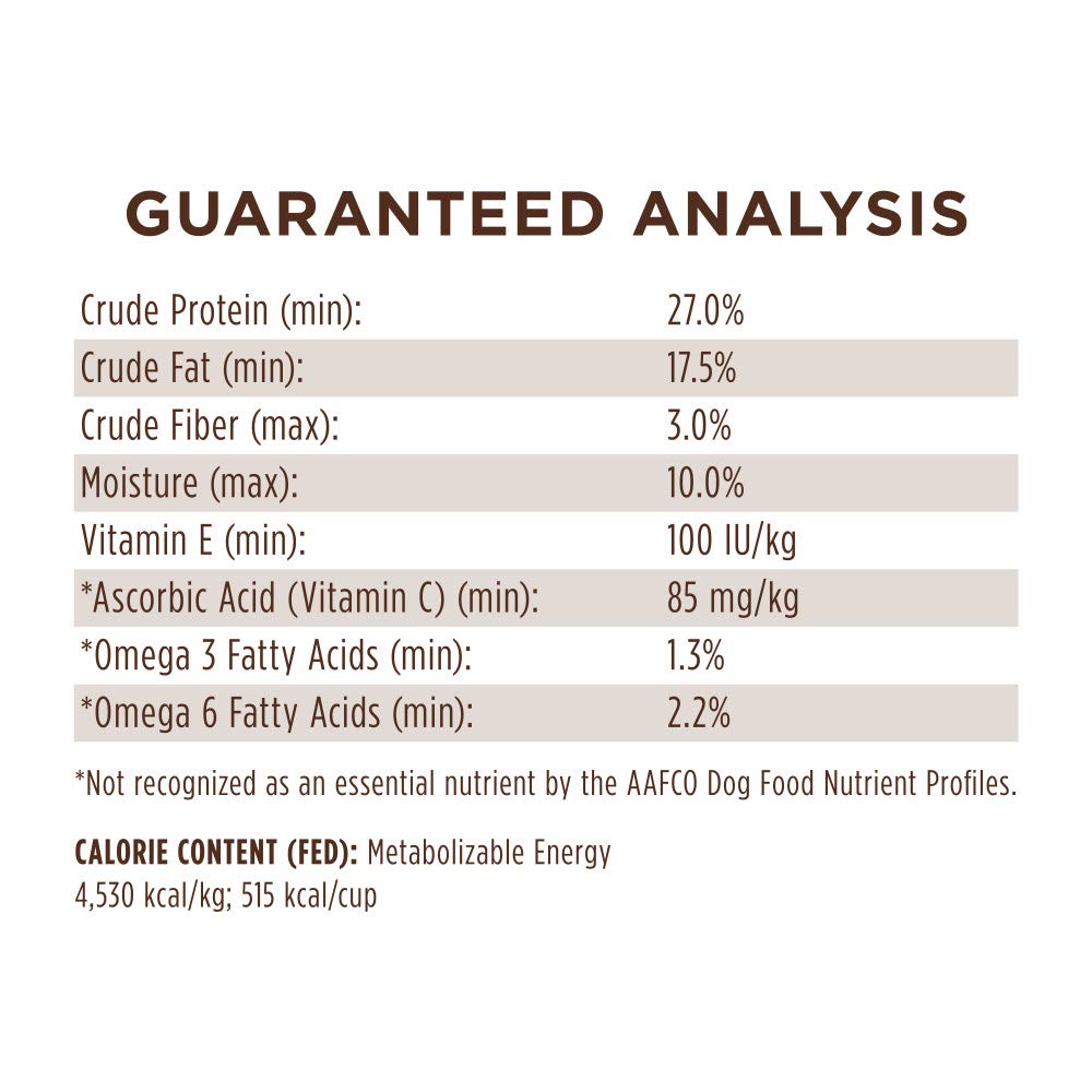 Instinct grain-free dog food supports active dogs with a high-protein recipe.