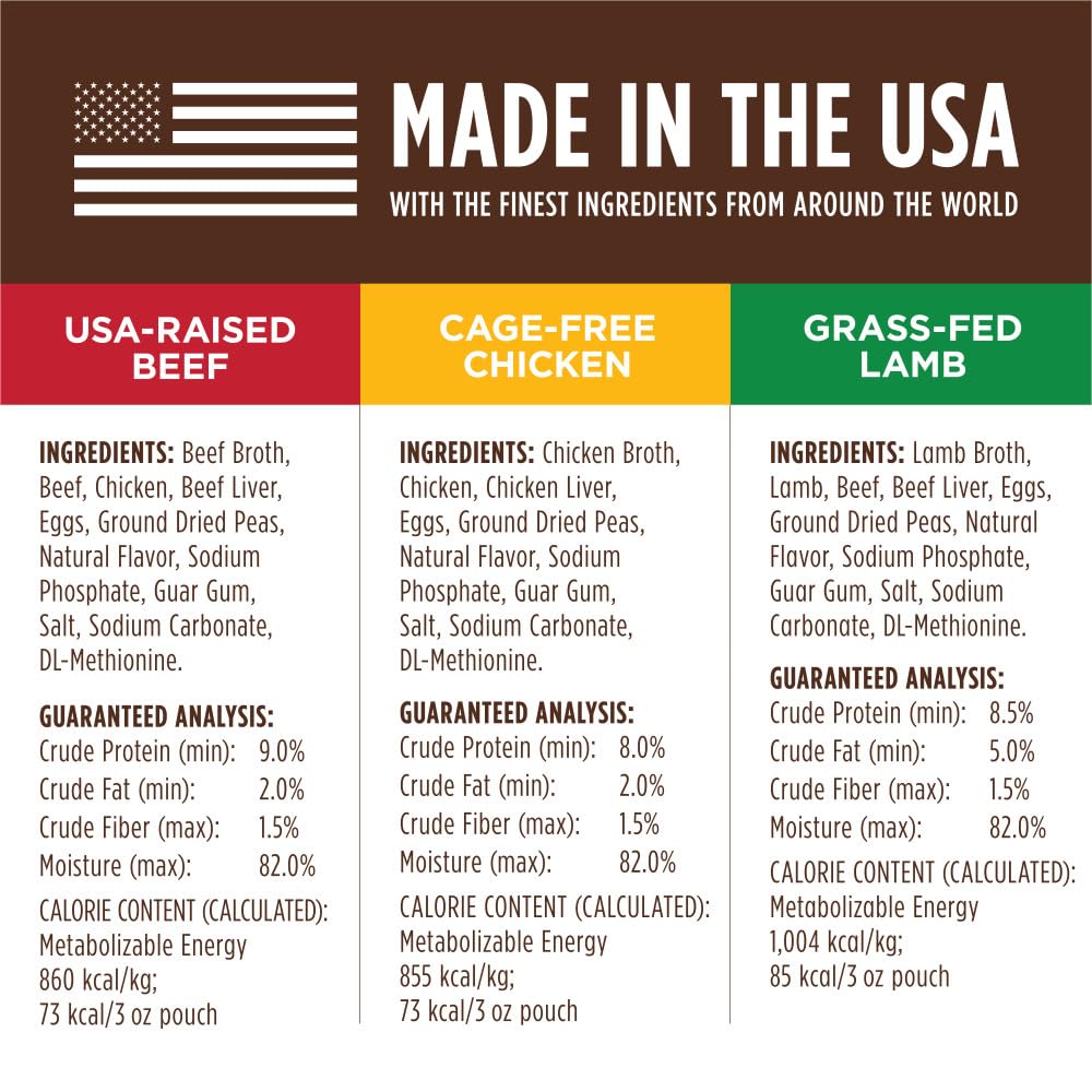 Grain-free toppers texture close-up from Instinct for meal variety.