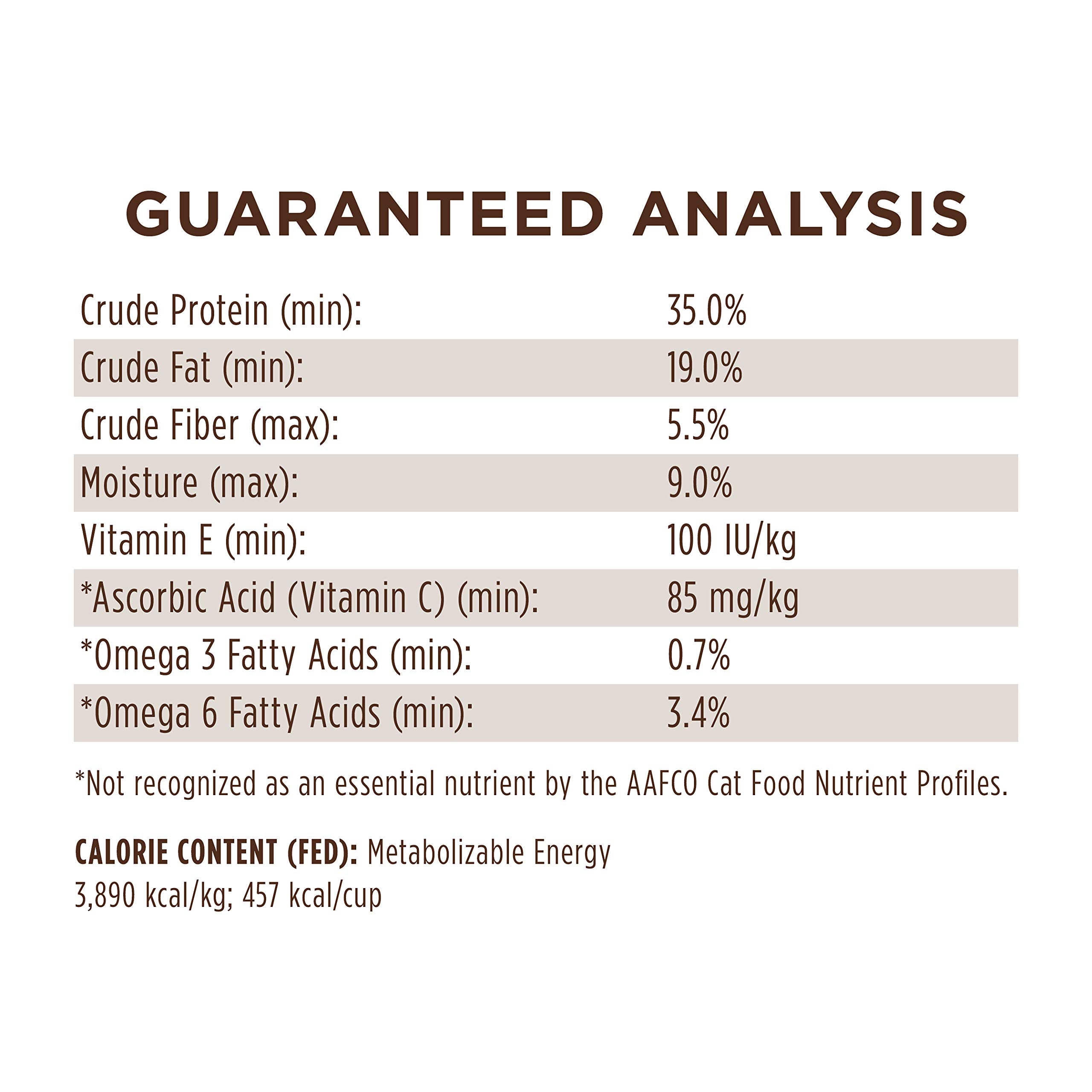 Instinct Limited Ingredient Diet omega-antioxidant blend; supports skin and immune health.