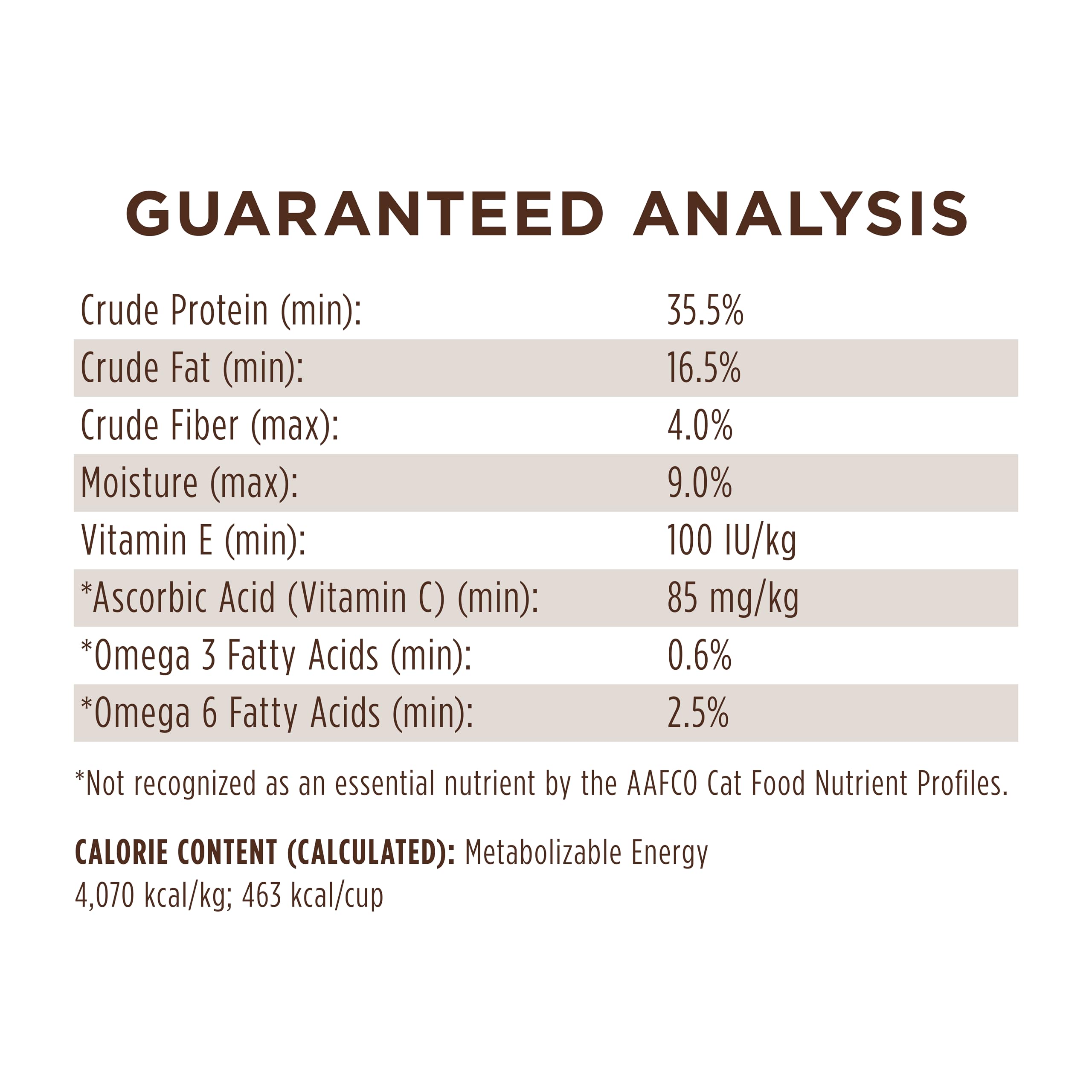 Instinct Limited Ingredient Diet omega-antioxidant boost supporting skin and coat