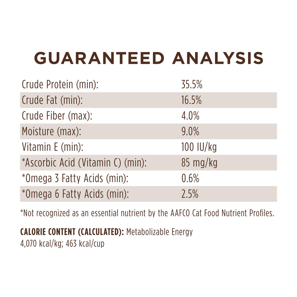 Instinct Limited Ingredient Diet omega-antioxidant boost supporting skin and coat