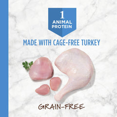 Instinct Limited Ingredient Diet single-protein kibble closeup supports lean muscle