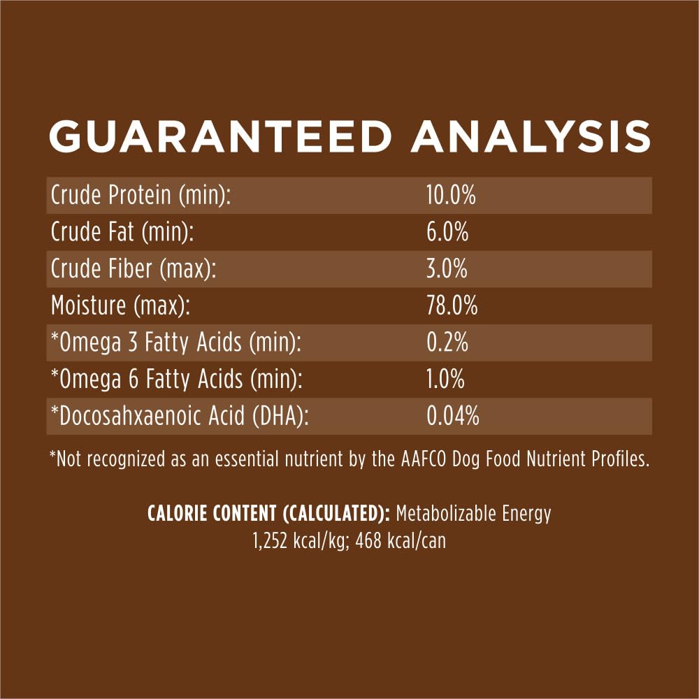 Instinct Original Puppy grain-free formula without fillers.
