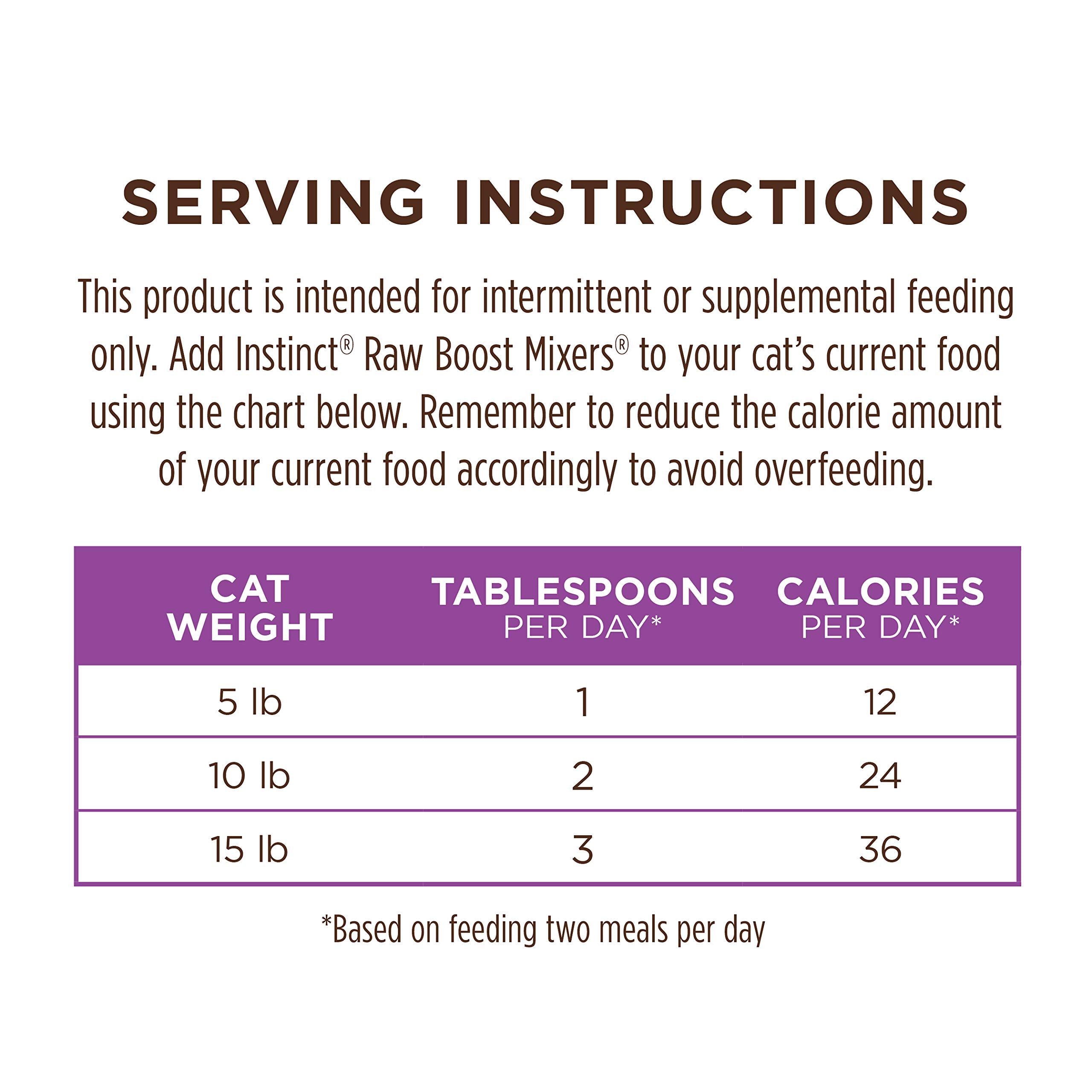 Instinct Raw Boost Mixers picky-eater appeal in irresistible toppers.