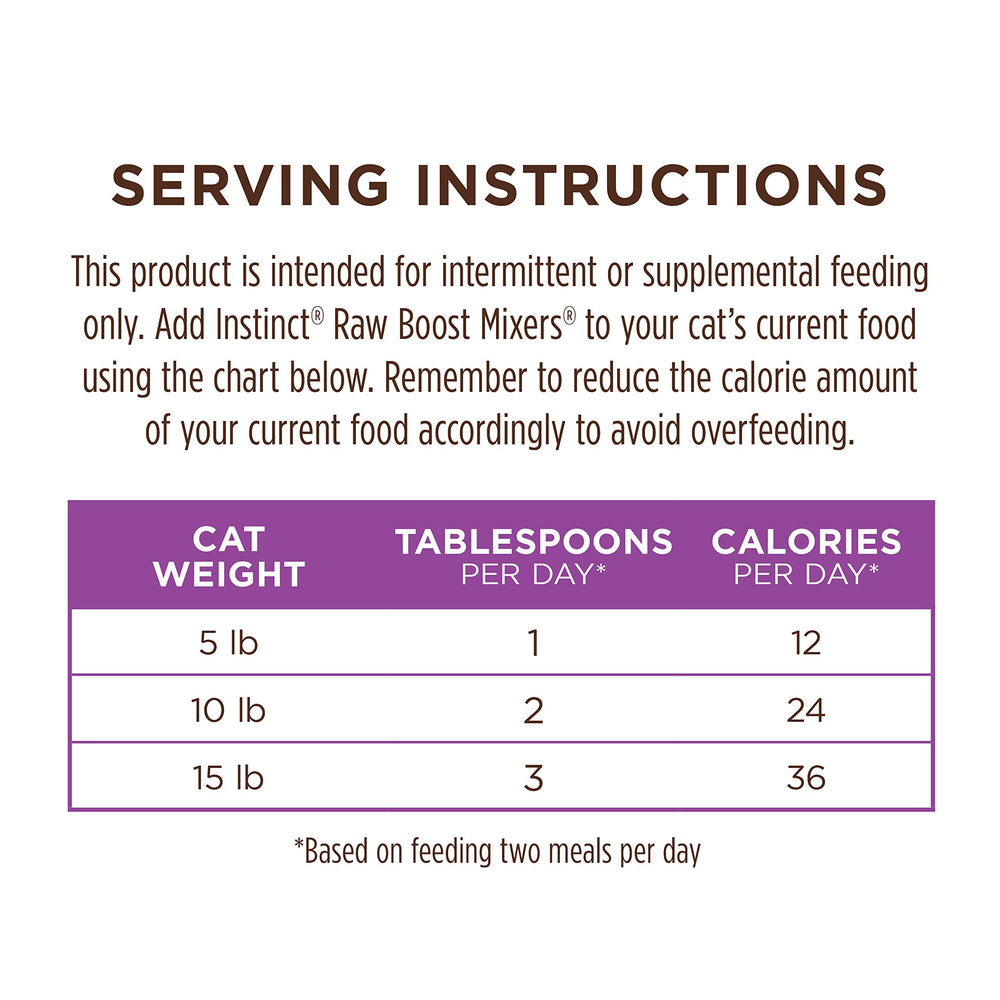 Instinct Raw Boost Mixers picky-eater appeal in irresistible toppers.