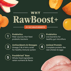 Instinct RawBoost first-ingredient cage-free chicken highlights protein quality