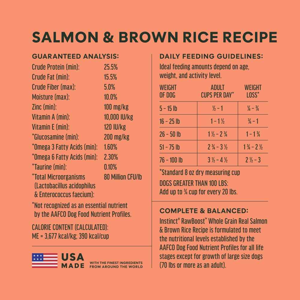 Instinct RawBoost ingredients list shows no corn, wheat, soy, or fillers.
