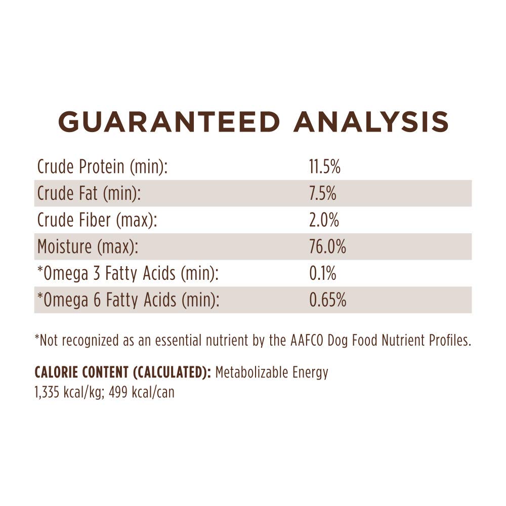 Simple ingredients support dogs with sensitivities in Instinct diet.