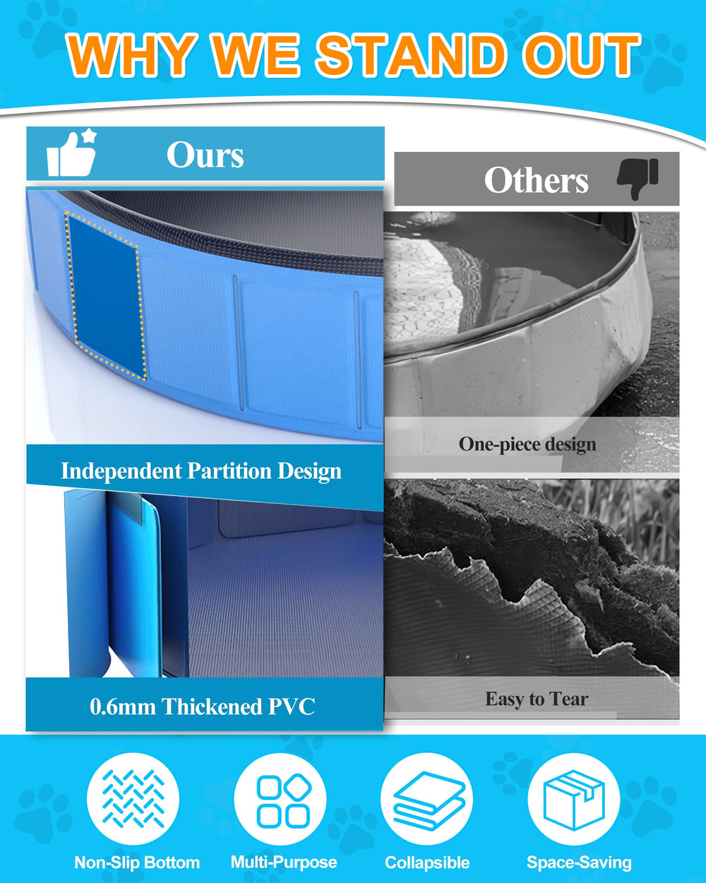Collapsible portable bathing tub ready for outdoor use with ease.