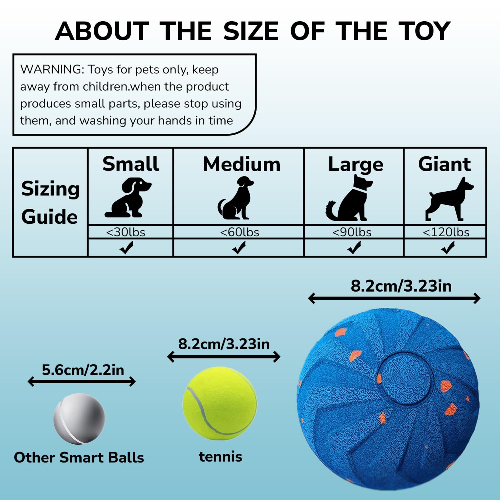 Interactive Dog Ball in smart mode wakes on touch for hands-free play.