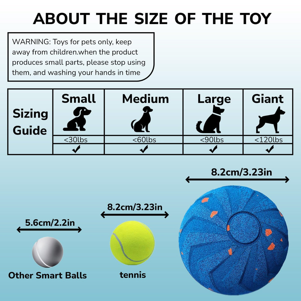 Interactive Dog Ball in smart mode wakes on touch for hands-free play.