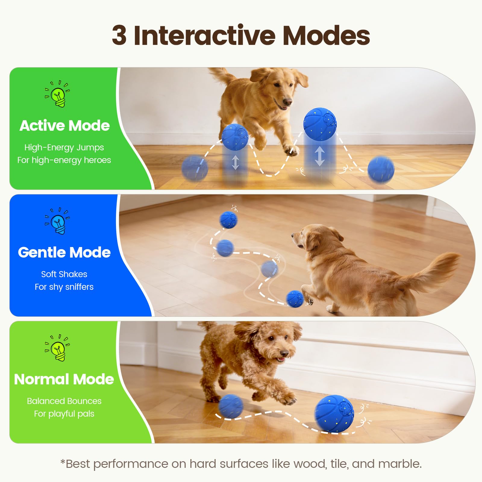 Invengo dog ball with 3 play modes, blue, encouraging varied activity for medium dogs.
