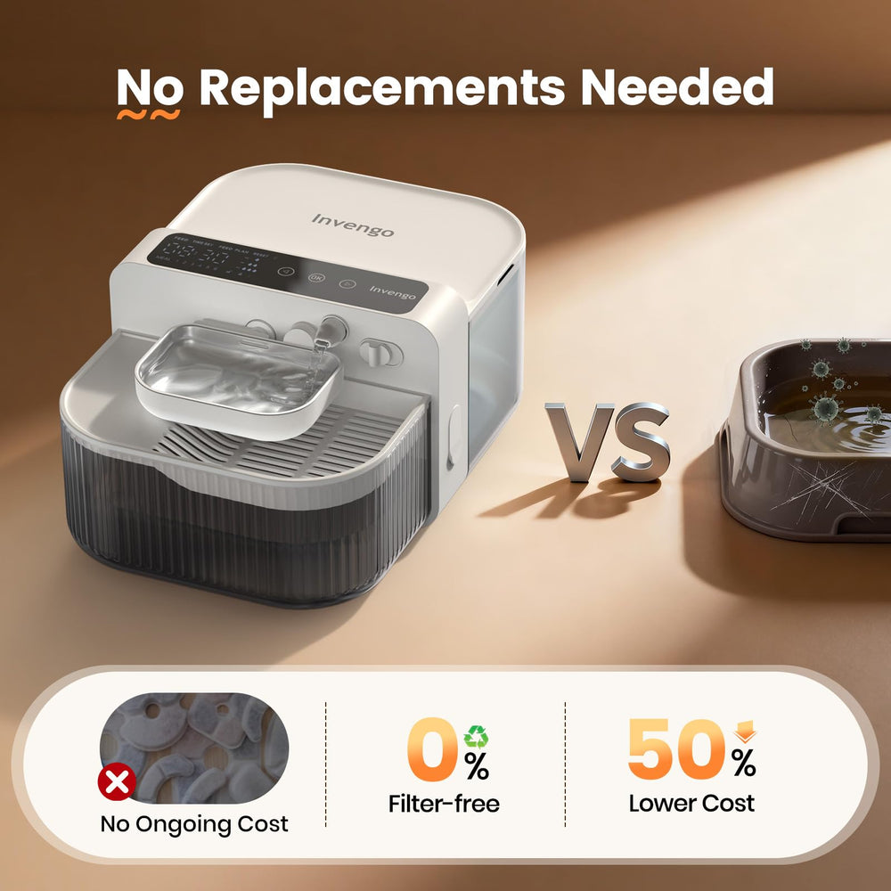 Invengo 3.5L tank shows large capacity for pets hydration