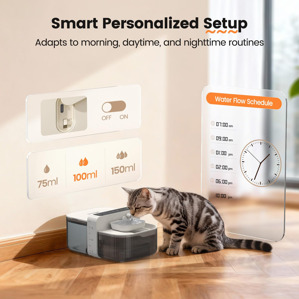 Invengo compact design supports space saving for small homes