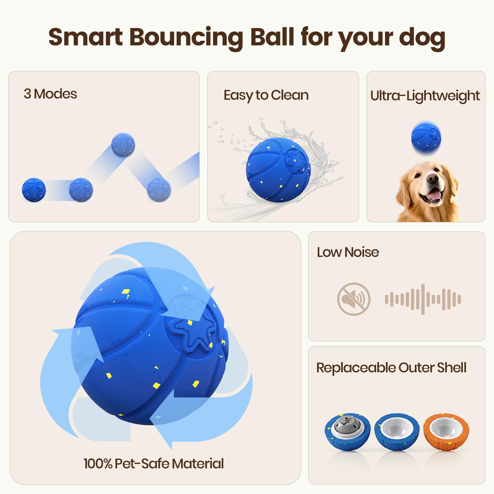 Invengo Interactive Dog Ball rolling action in blue keeps dogs chasing and minds active.