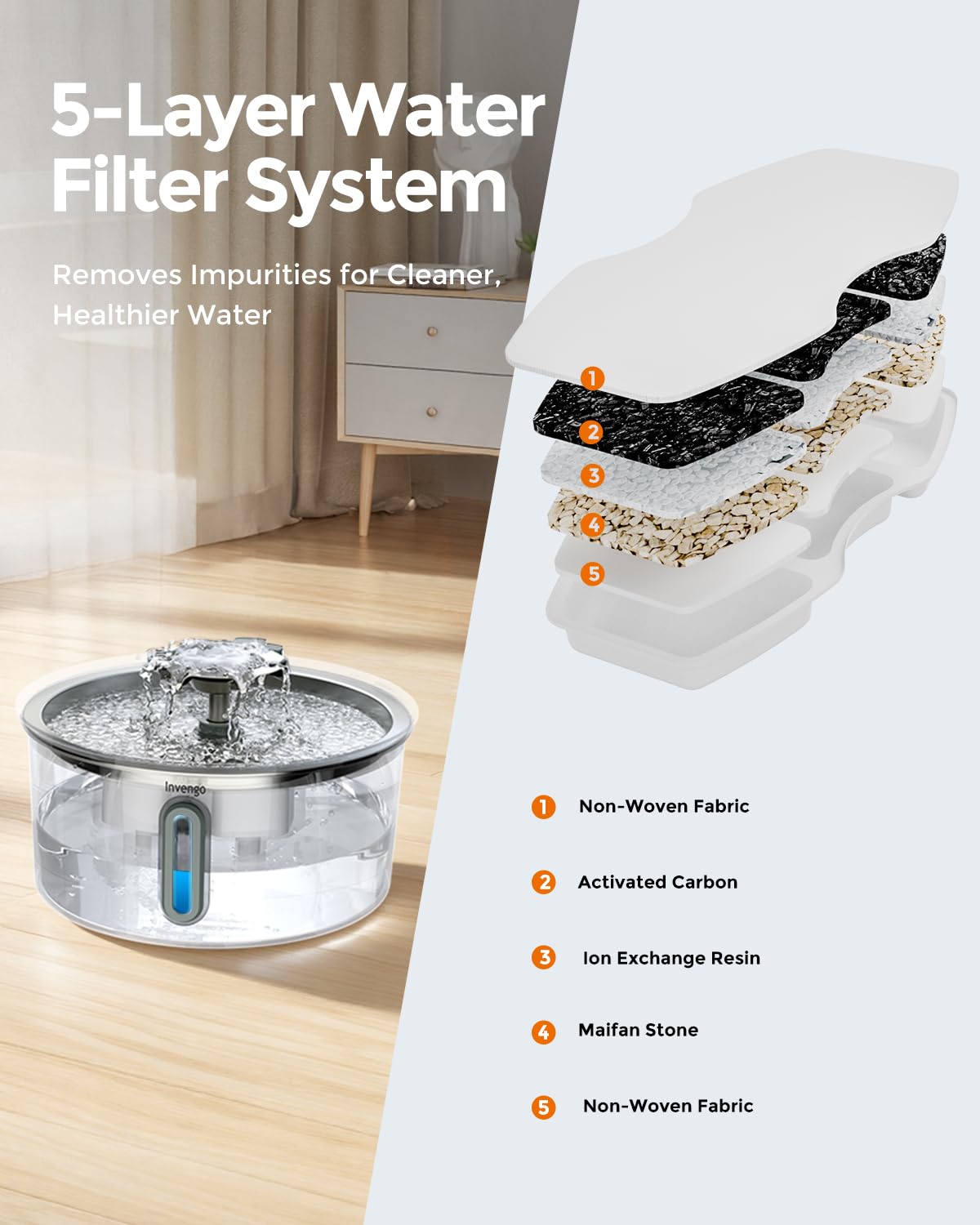 Invengo LED water level window for easy monitoring at a glance.