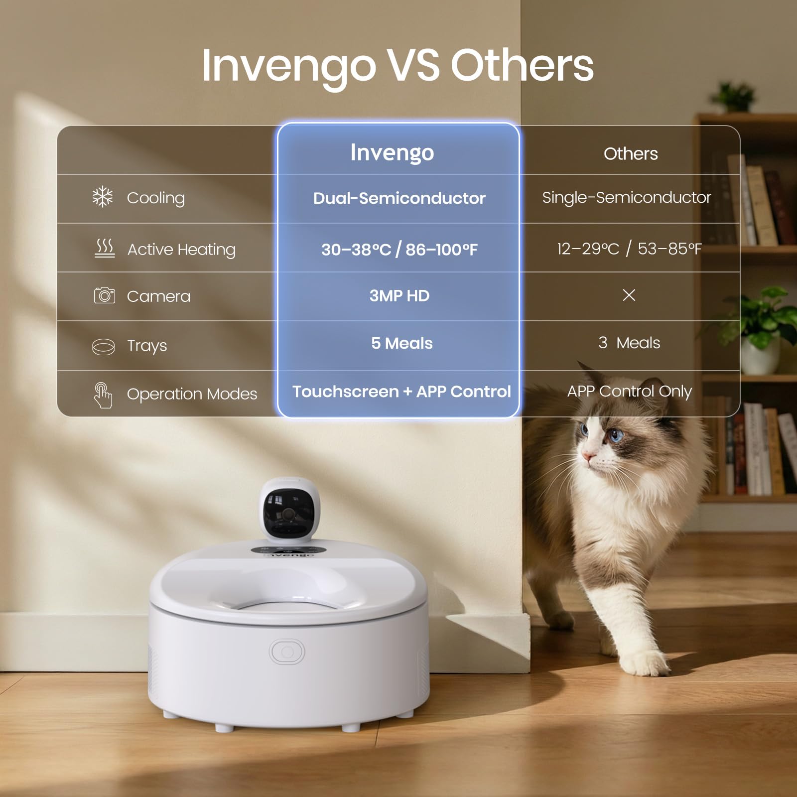 Invengo lid-access manual feed lets you dispense food on demand.