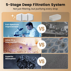Invengo MeowFlow carbon-filter materials close-up shows non-woven fabric and activated carbon.