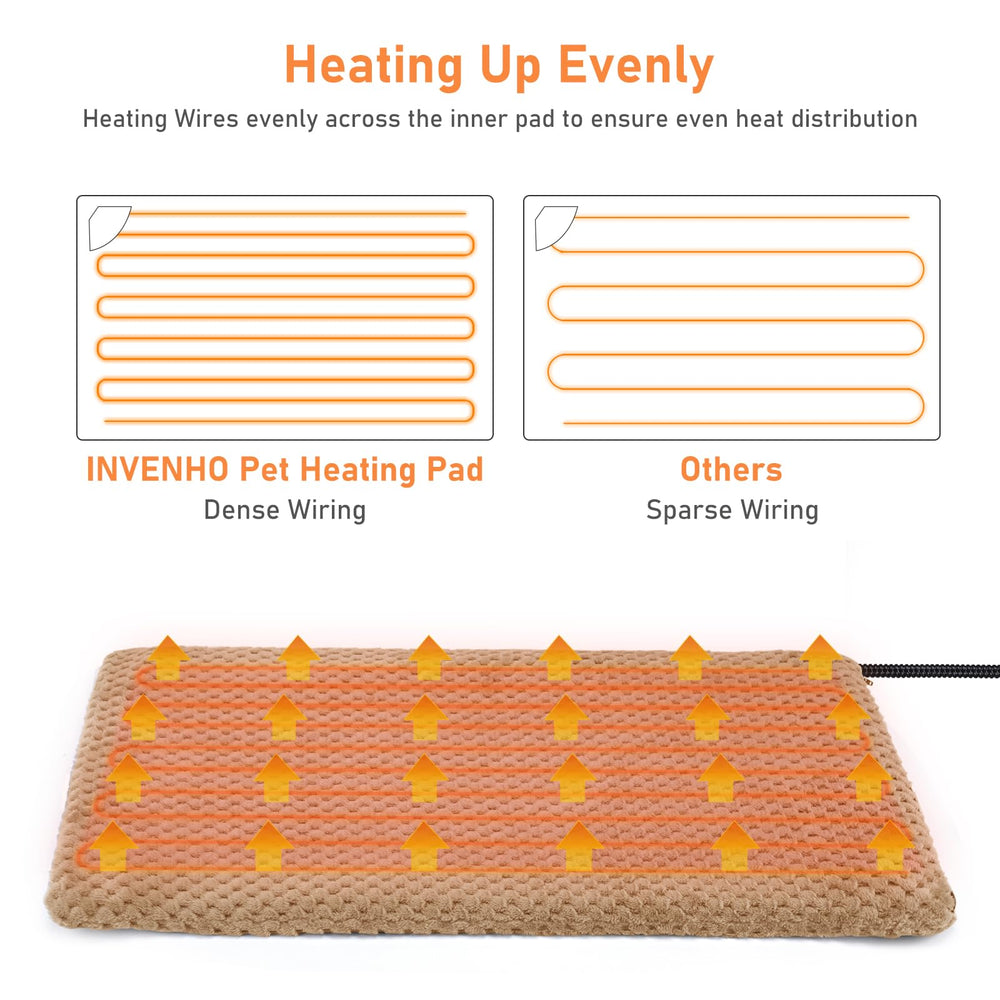 INVENHO control panel displays precise temperature settings for pet comfort
