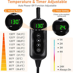 INVENHO thermostat keeps heat within safe limits to prevent overheating