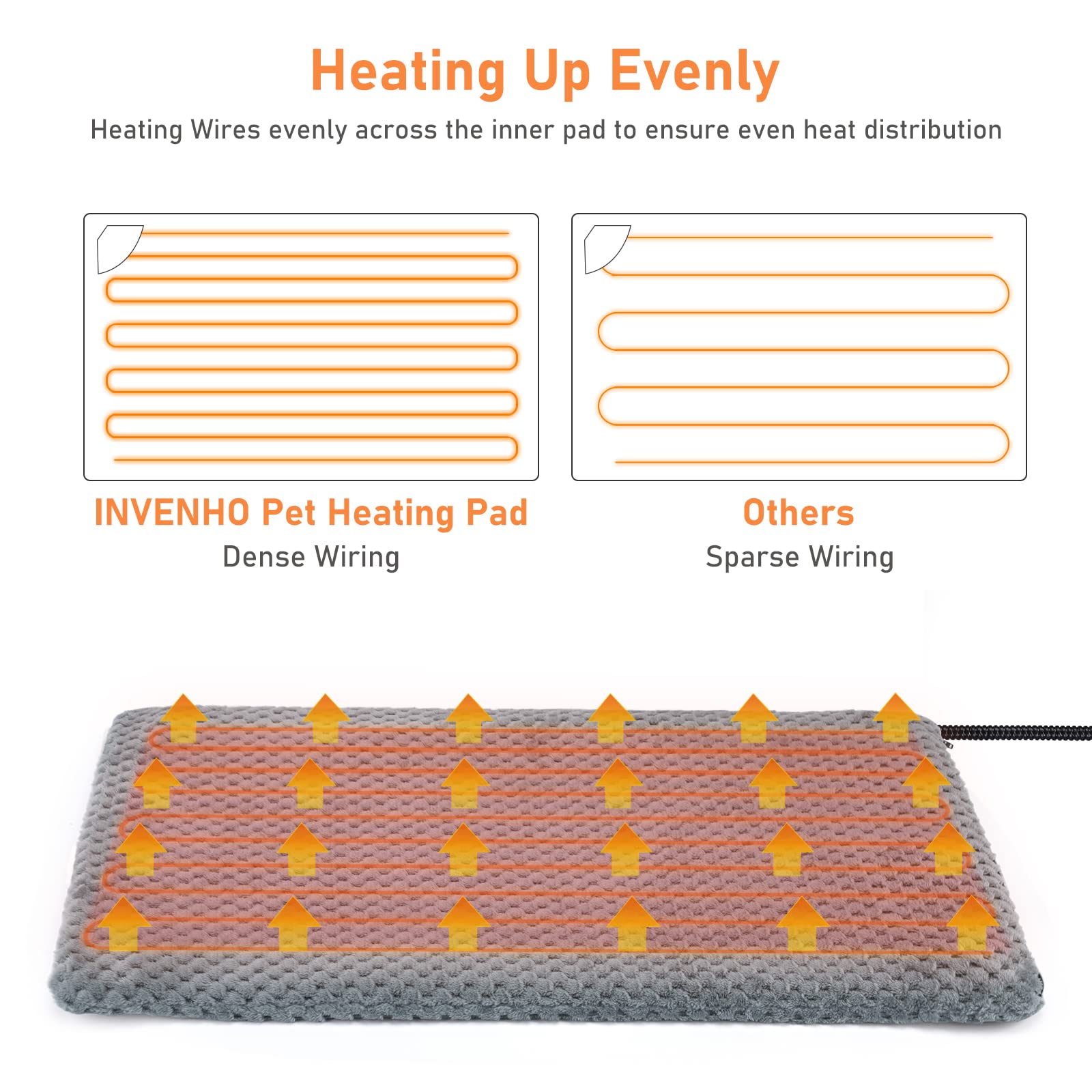 INVENHO heated pet pad on couch demonstrating versatile indoor warmth for pets.