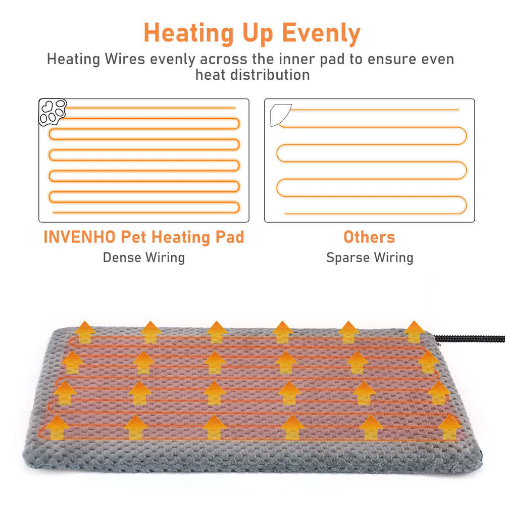 INVENHO 35x24 inch pad fits cats and dogs comfortably.