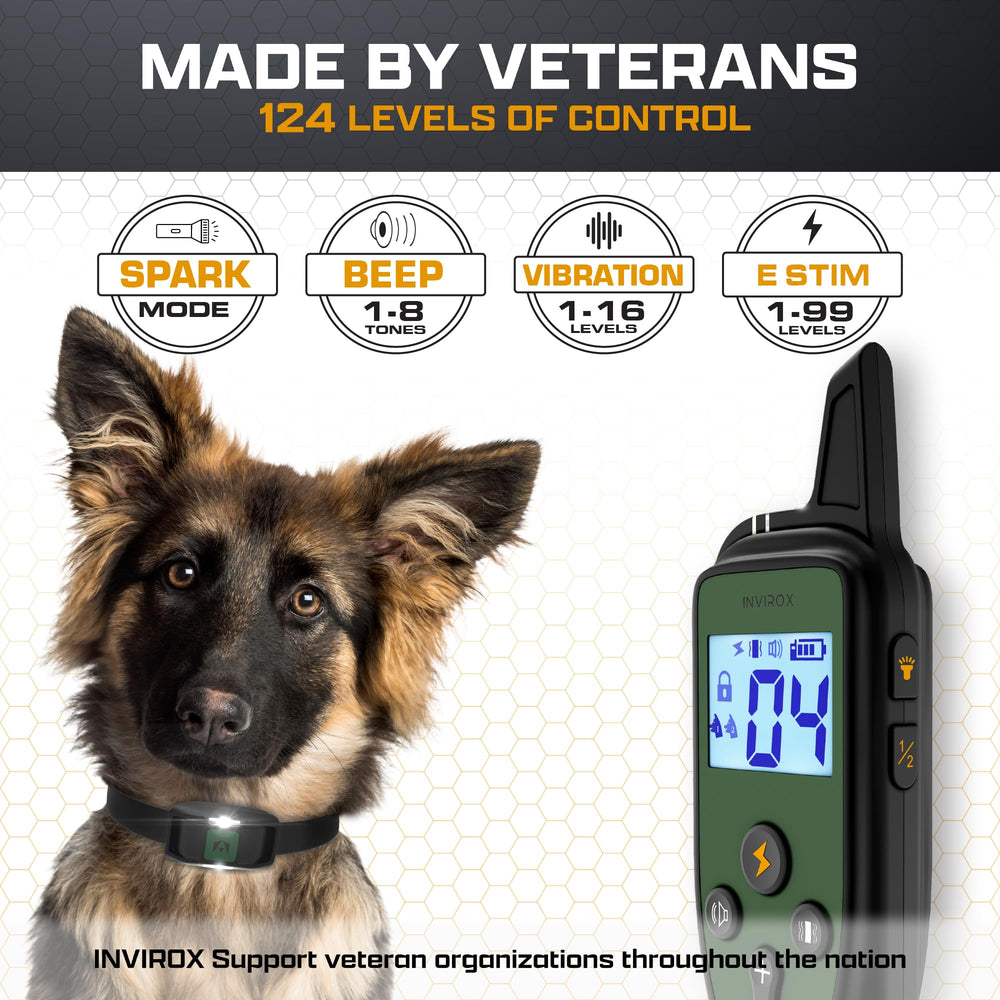 INVIROX 123-level modes offer customizable signals for different dog temperaments.