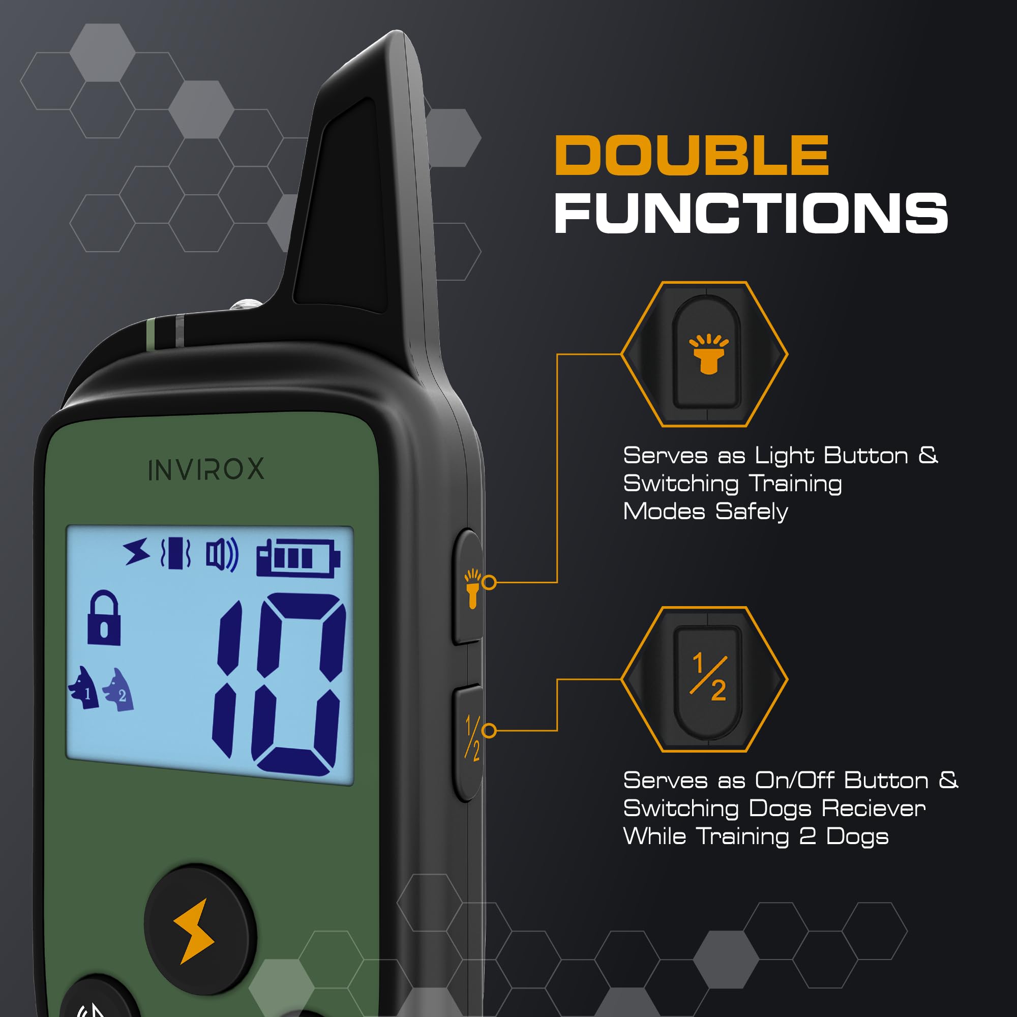INVIROX remote control safety keypad lock prevents accidental activation.