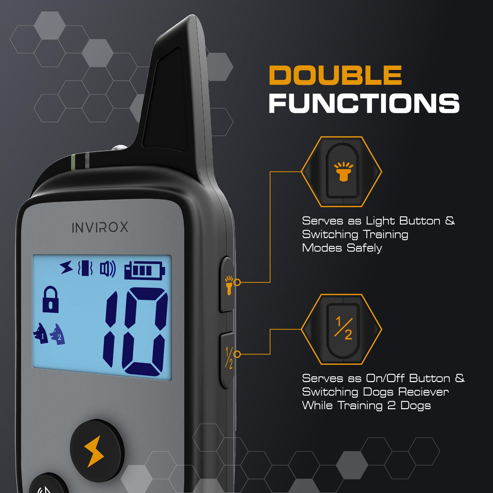 INVIROX keypad lock prevents accidental activations