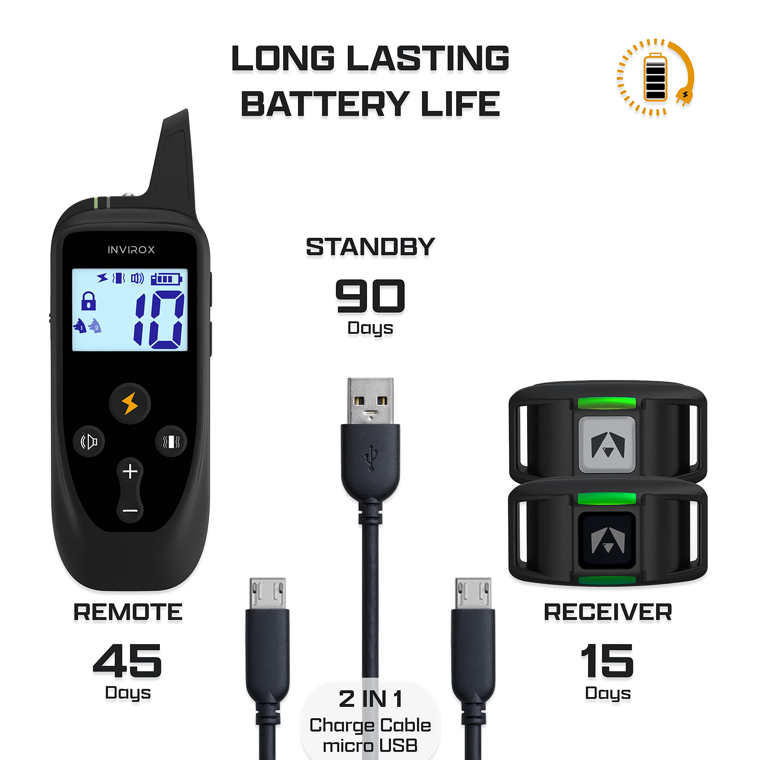 INVIROX remote bark control feature for consistent cues.