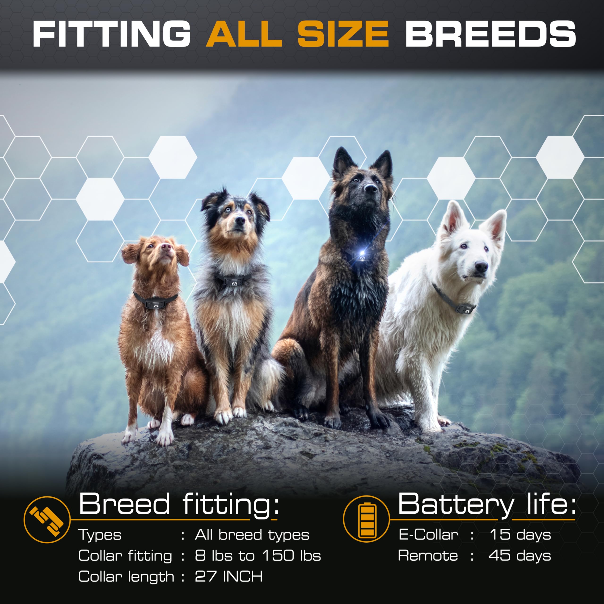 INVIROX Ultra K9 adjustable collar fits dogs from 8 to 150 pounds.