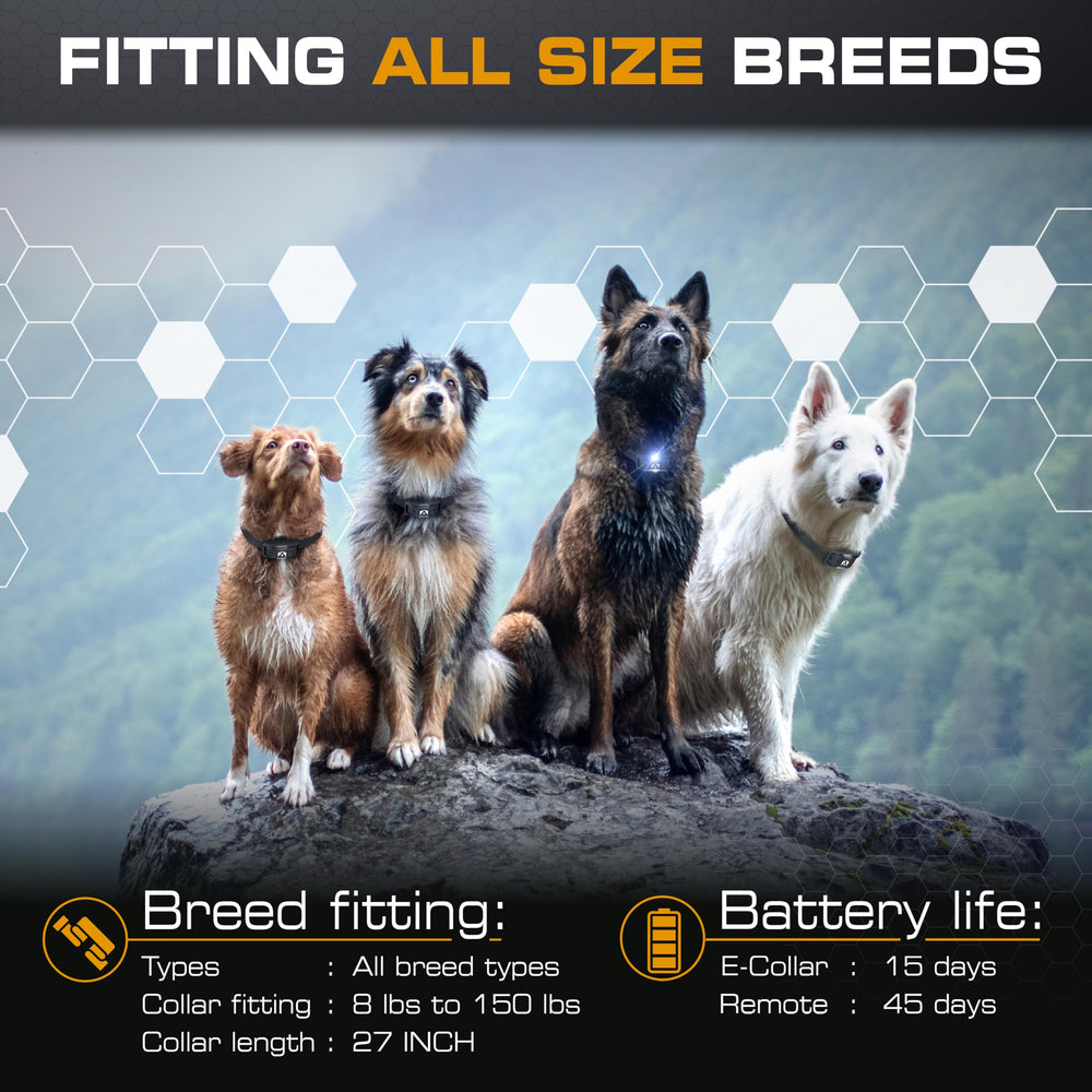 INVIROX Ultra K9 adjustable collar fits dogs from 8 to 150 pounds.