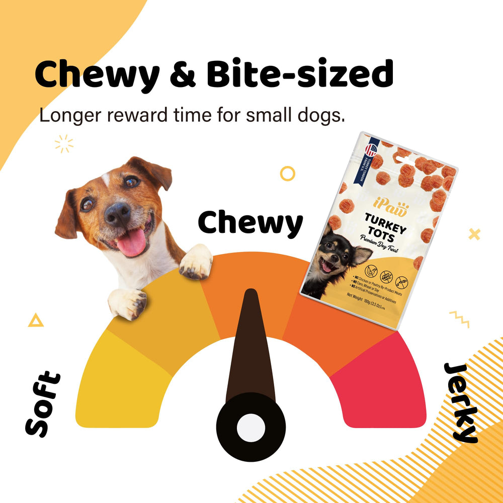iPaw 2 Saver Combo showcases value and versatile training rewards.