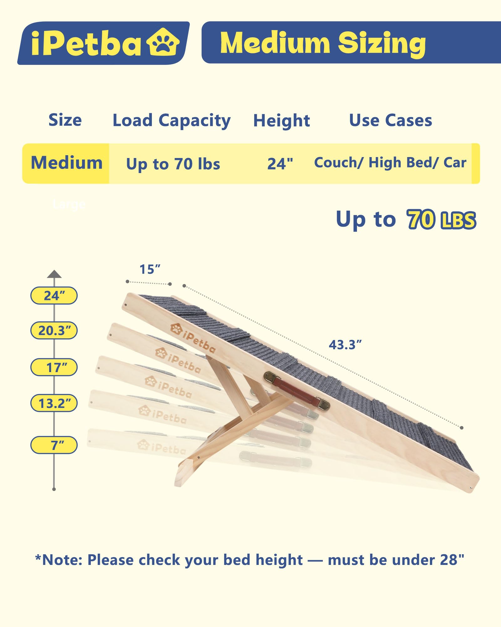 iPetba ramp with six anti-slip crossbars stabilizes senior dogs.