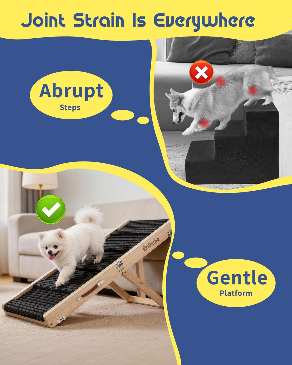 ipetba dog ramp anti-slip-surface ensures secure footing on indoor floors.