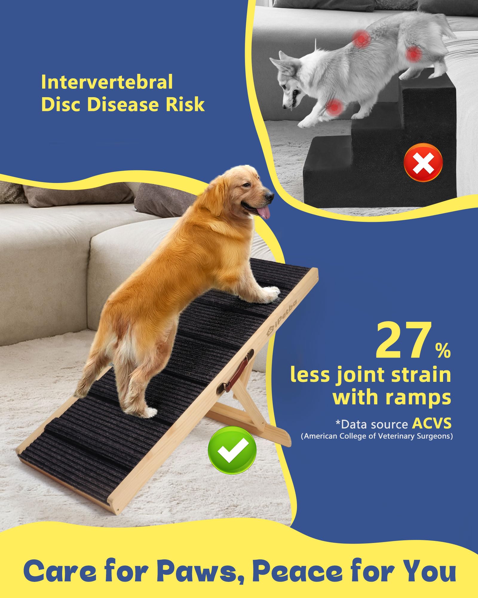 iPetba dog ramp shows height adjustment up to 24 inches.
