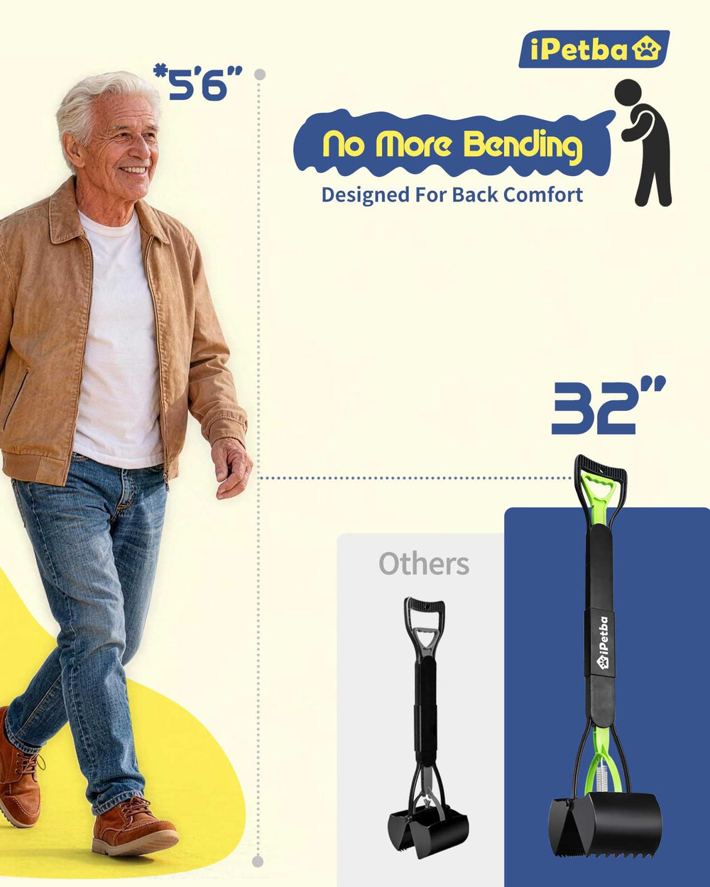 IPetba dual-springs grip enables strong, reliable one-handed operation