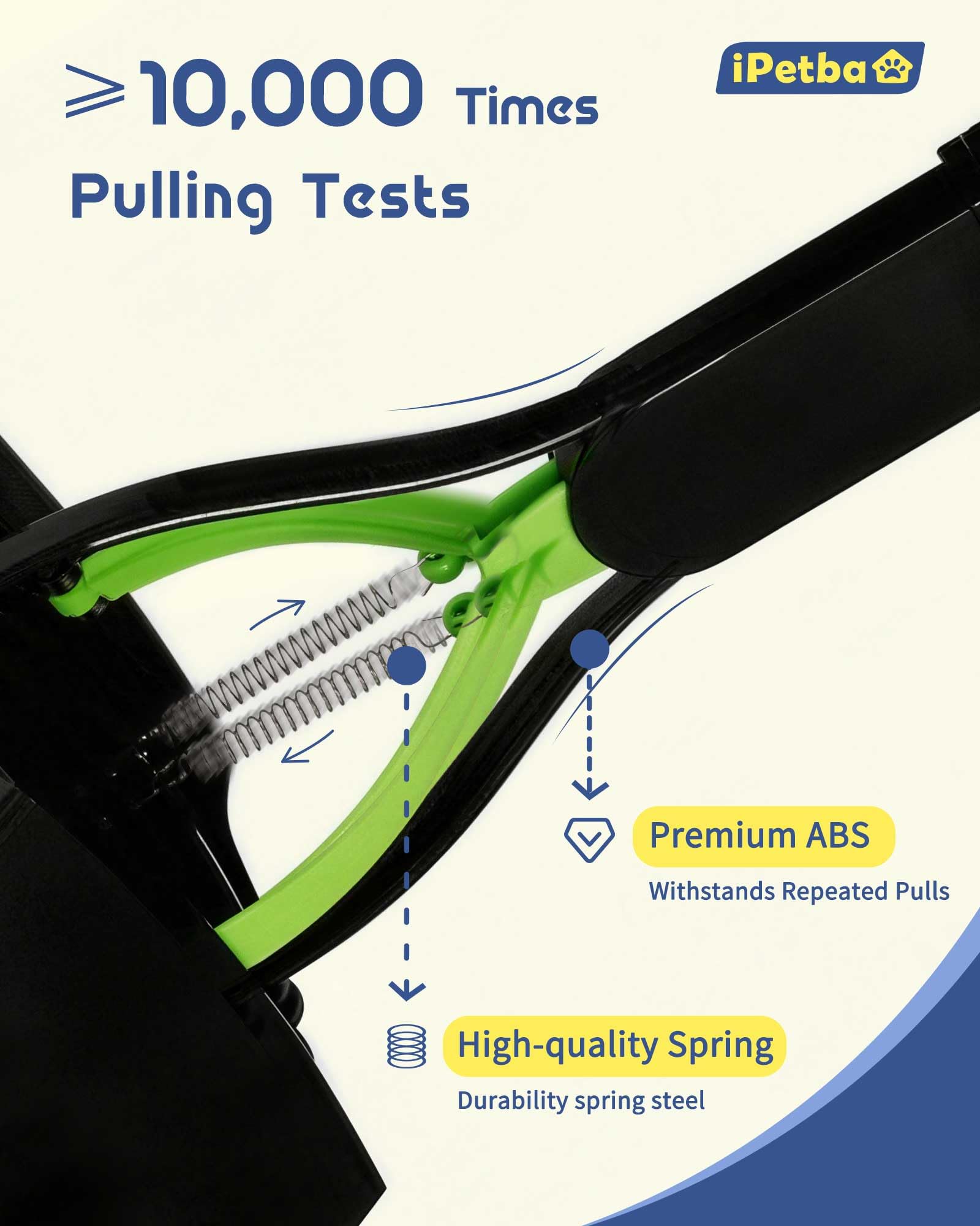 IPetba non-stick surface facilitates quick rinsing and odor control