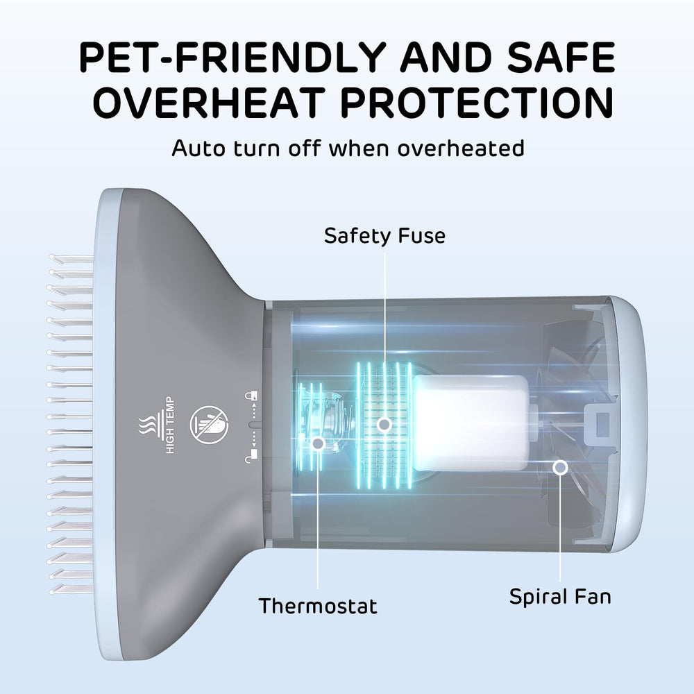 iPettie Breeze B540S overheat protection keeps grooming sessions safe.