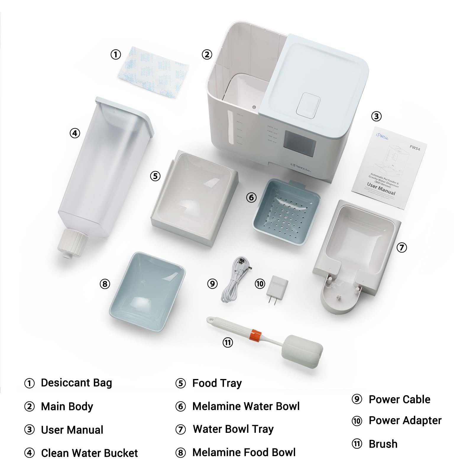 iPettie FW54 hidden outlet closes after dispensing for cleanliness