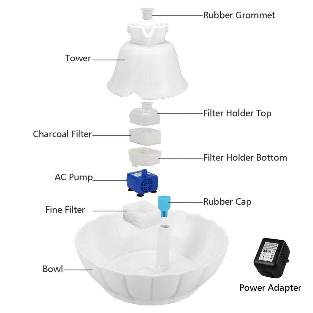 iPettie Tritone ceramic cat water fountain carbon filter, reduces odors.