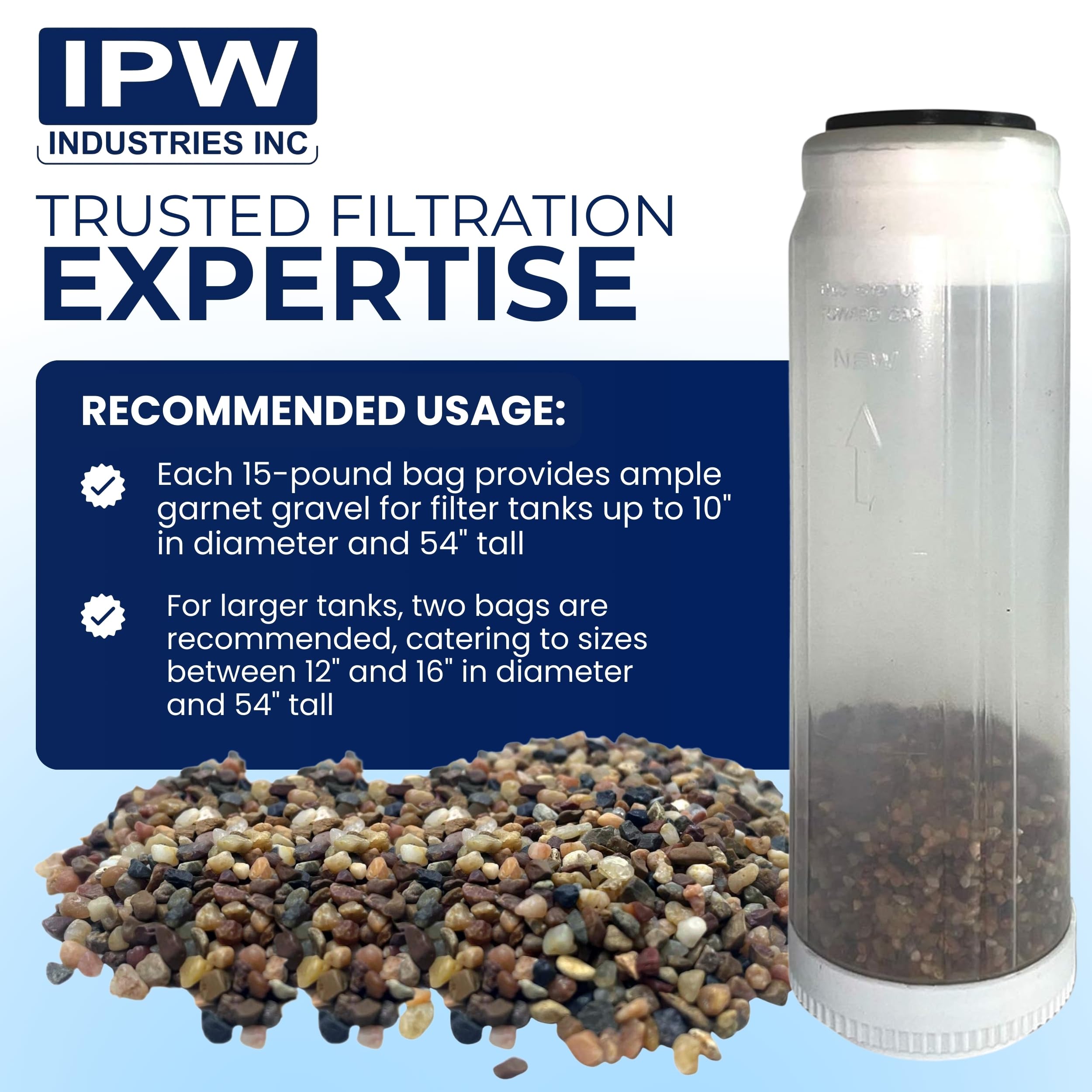 IPW garnet media resists breakdown for consistent filtration performance.