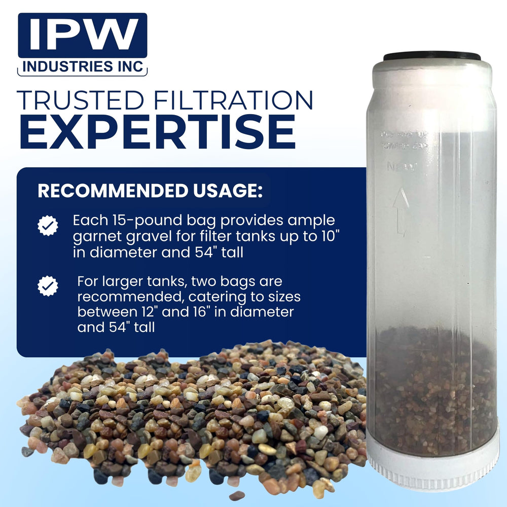 IPW garnet media resists breakdown for consistent filtration performance.