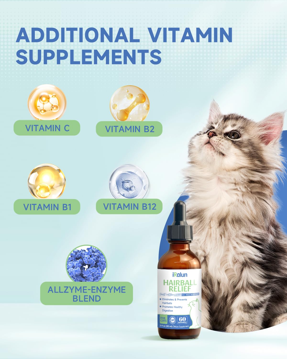 IRALUN Cat enjoying meal with supplement added.